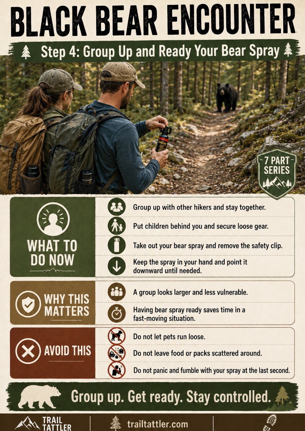 Group of hikers standing close together readying bear spray during a black bear encounter