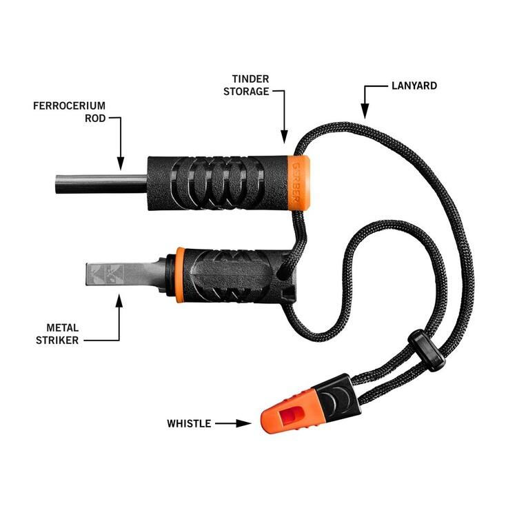 Survival packing guide fire starter with survival tools