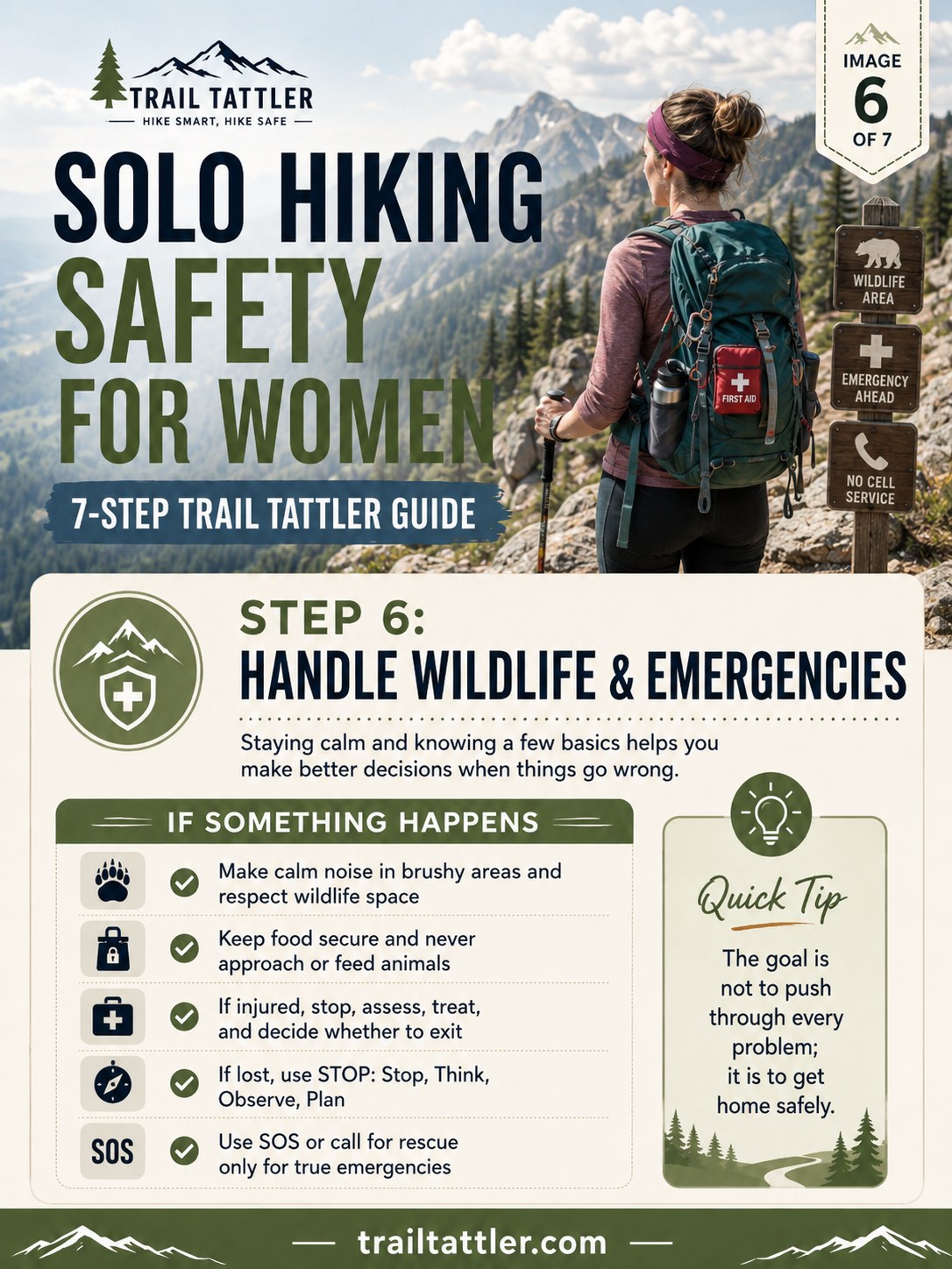 Hiker carrying a first-aid kit past wildlife and emergency signage on a remote solo trail